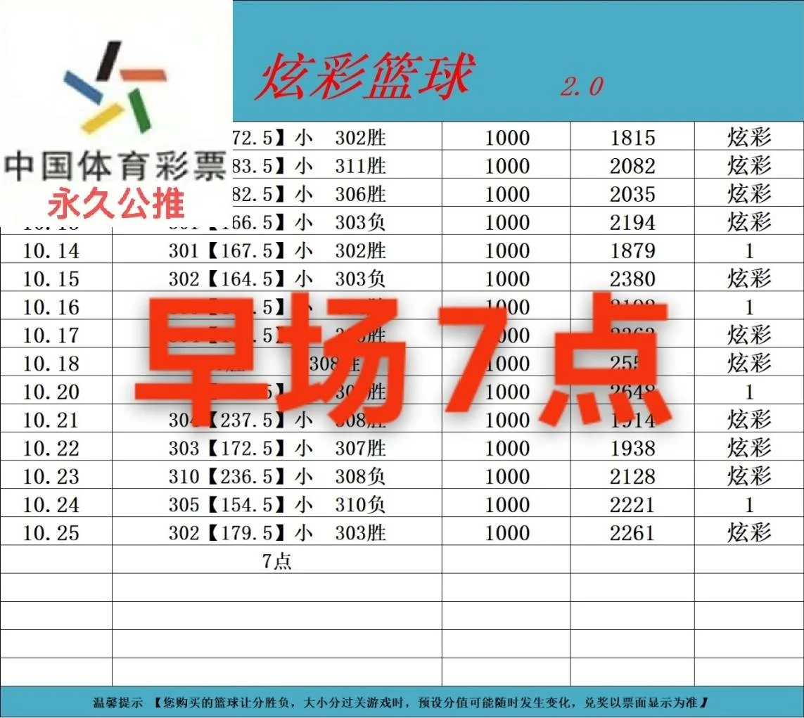 炫彩赛事分析