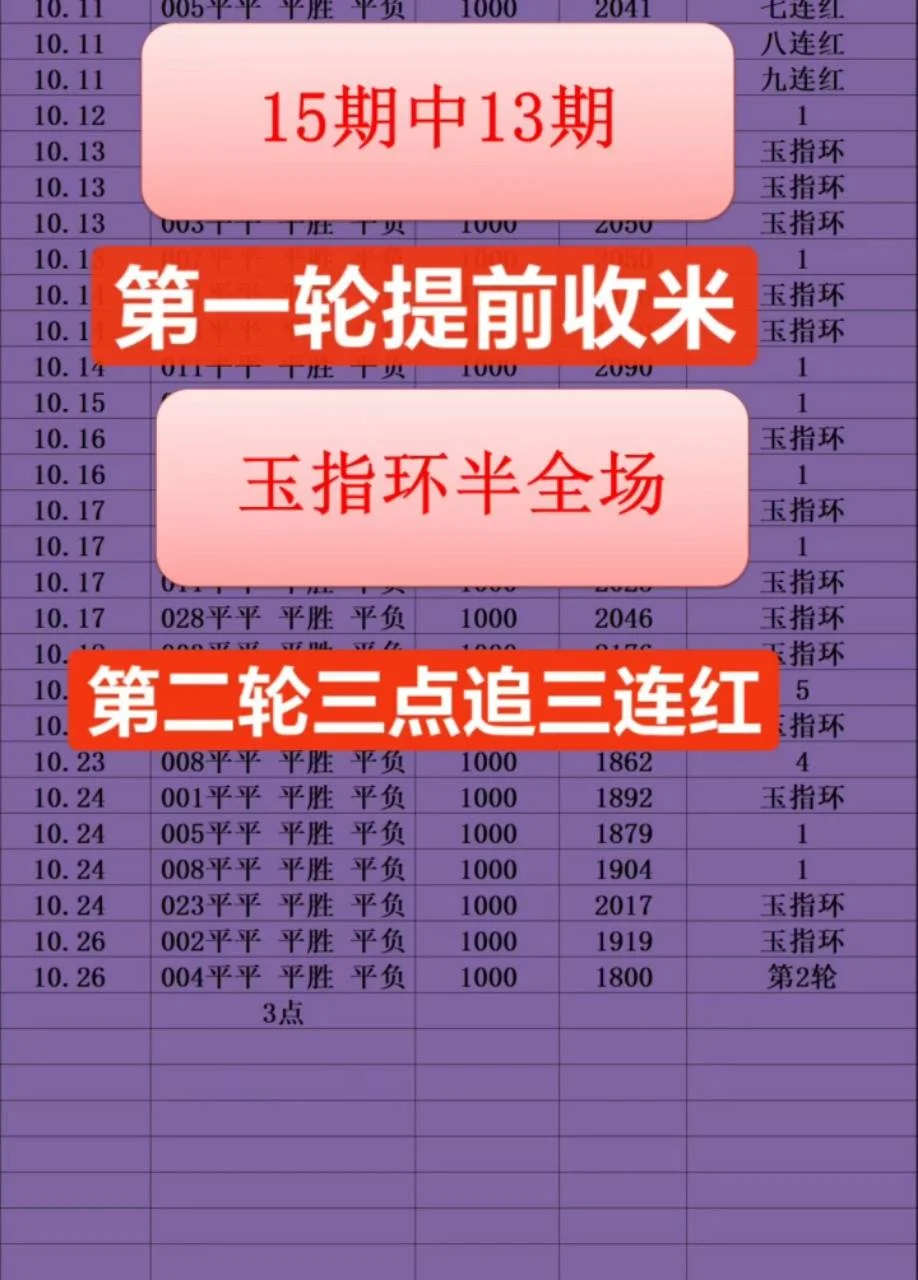 玉指环第二场赛事分析