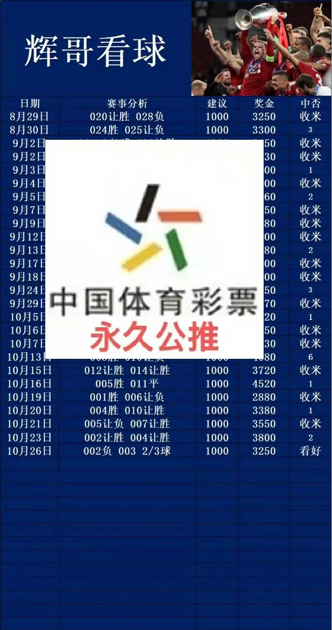 其他还没赛事分析