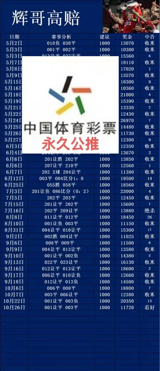 其他还没赛事分析