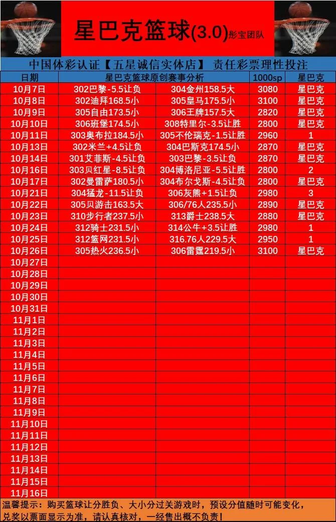 彤宝＋星巴克篮球赛事分析