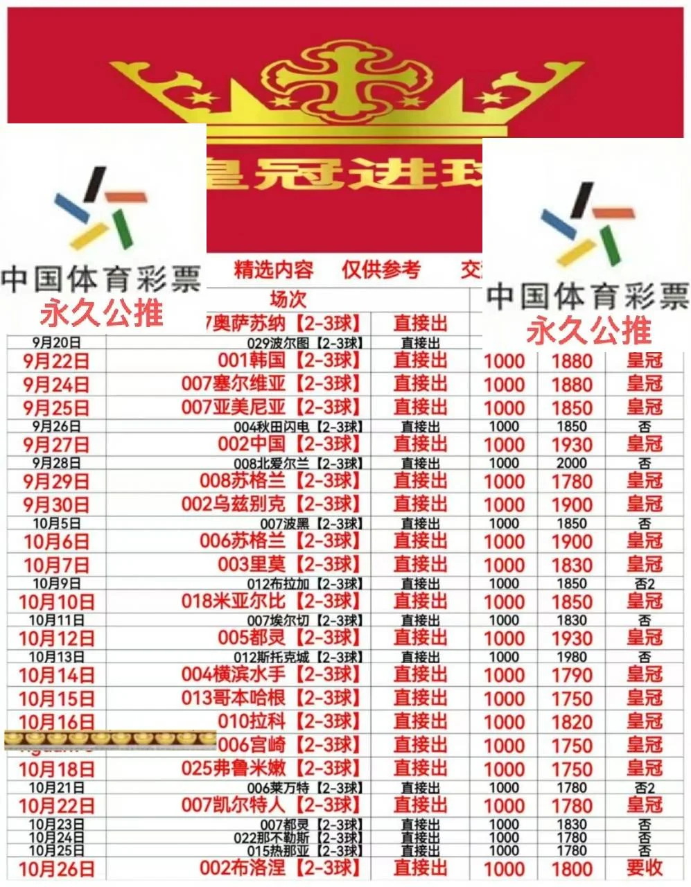 皇冠赛事分析