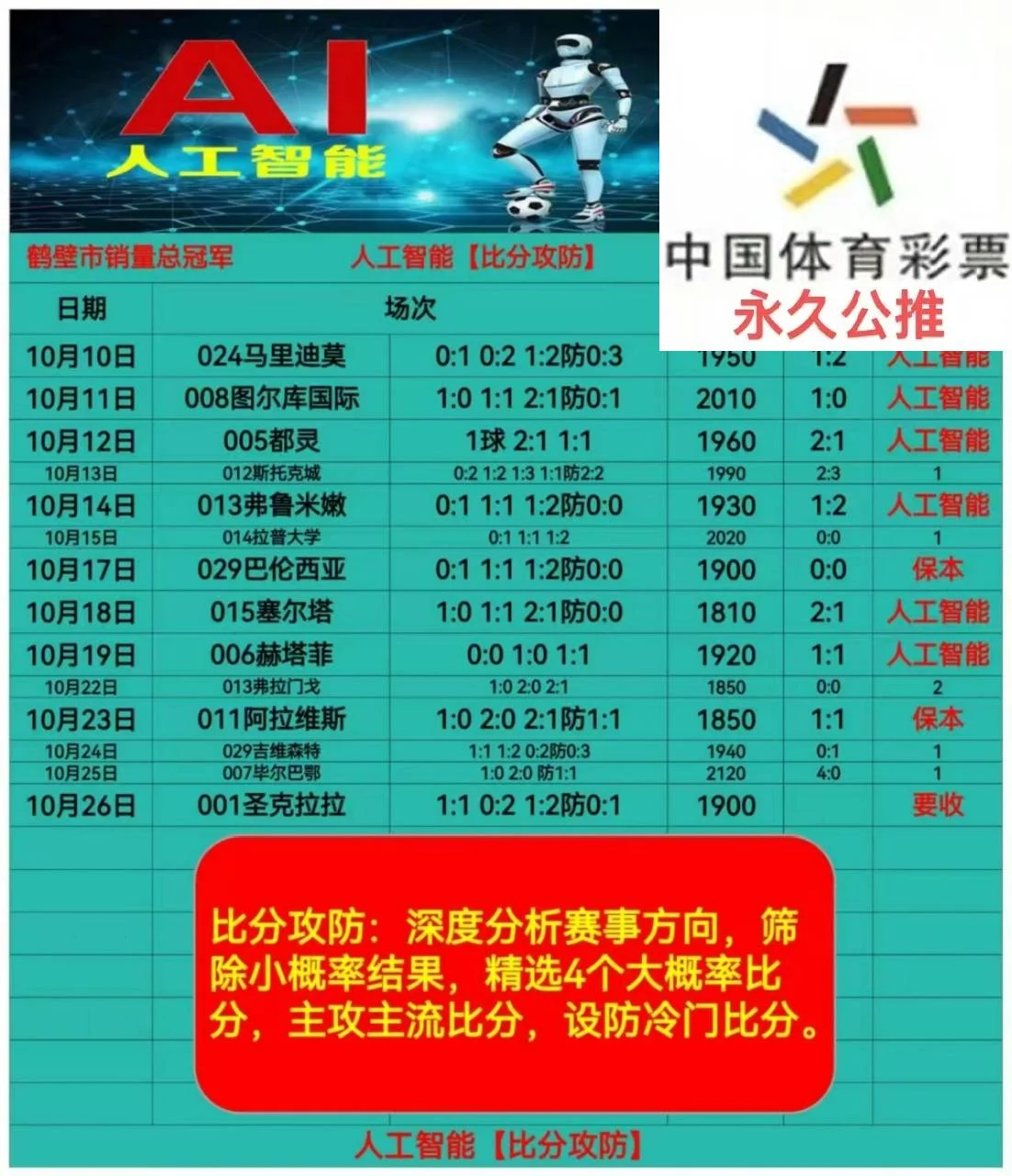 皇冠赛事分析