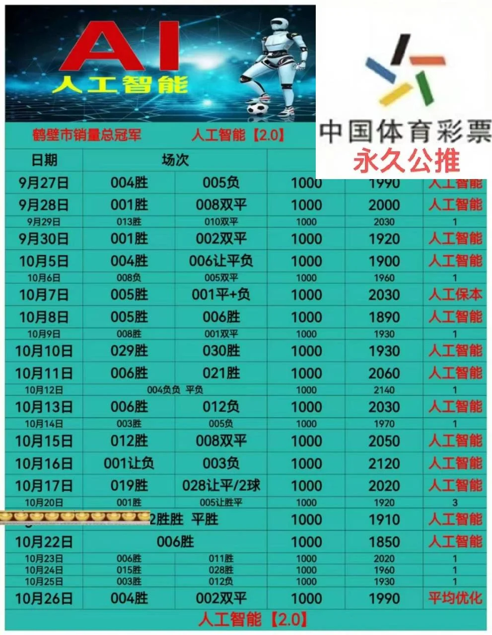皇冠赛事分析