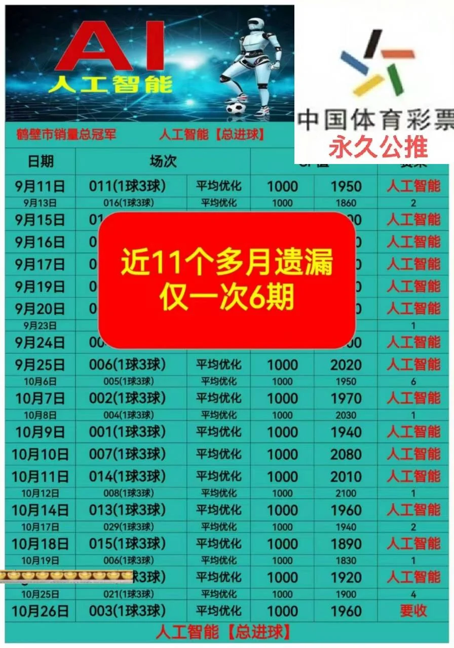 皇冠赛事分析