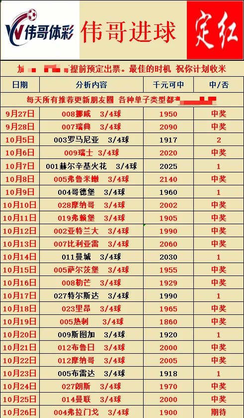 阿里山财鑫豫西北伟哥老张篮球赛事分析