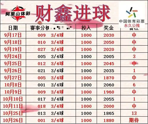 阿里山财鑫豫西北伟哥老张篮球赛事分析