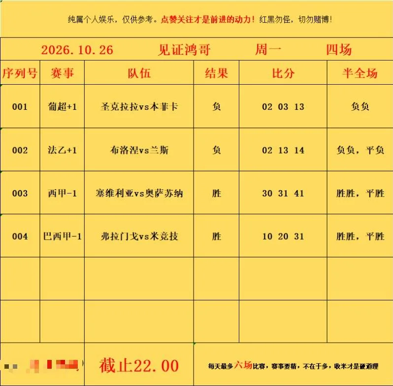 10.26鸿哥赛事分析