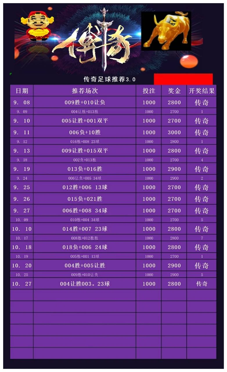 京诚足球赛事分析