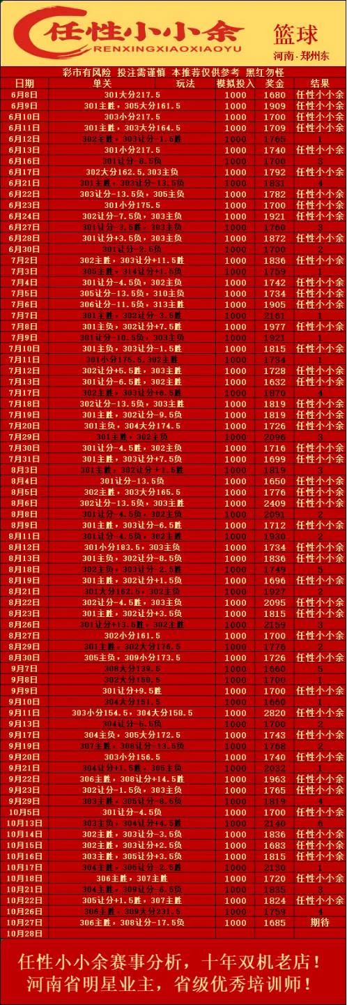 任性小小余赛事分析