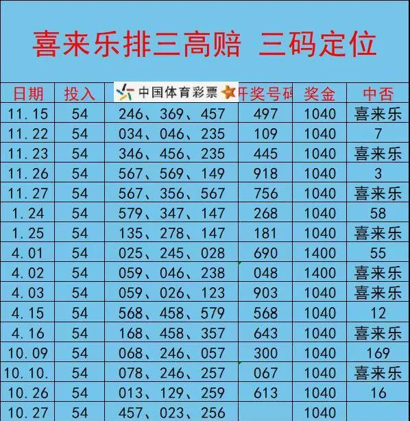 喜来乐排三赛事分析