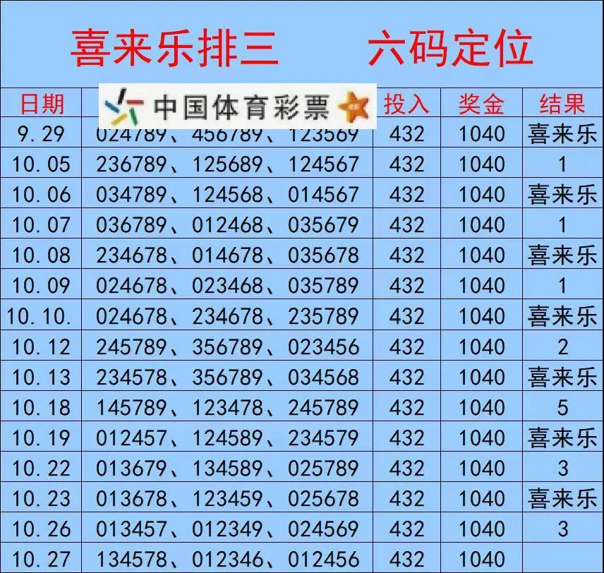喜来乐排三赛事分析