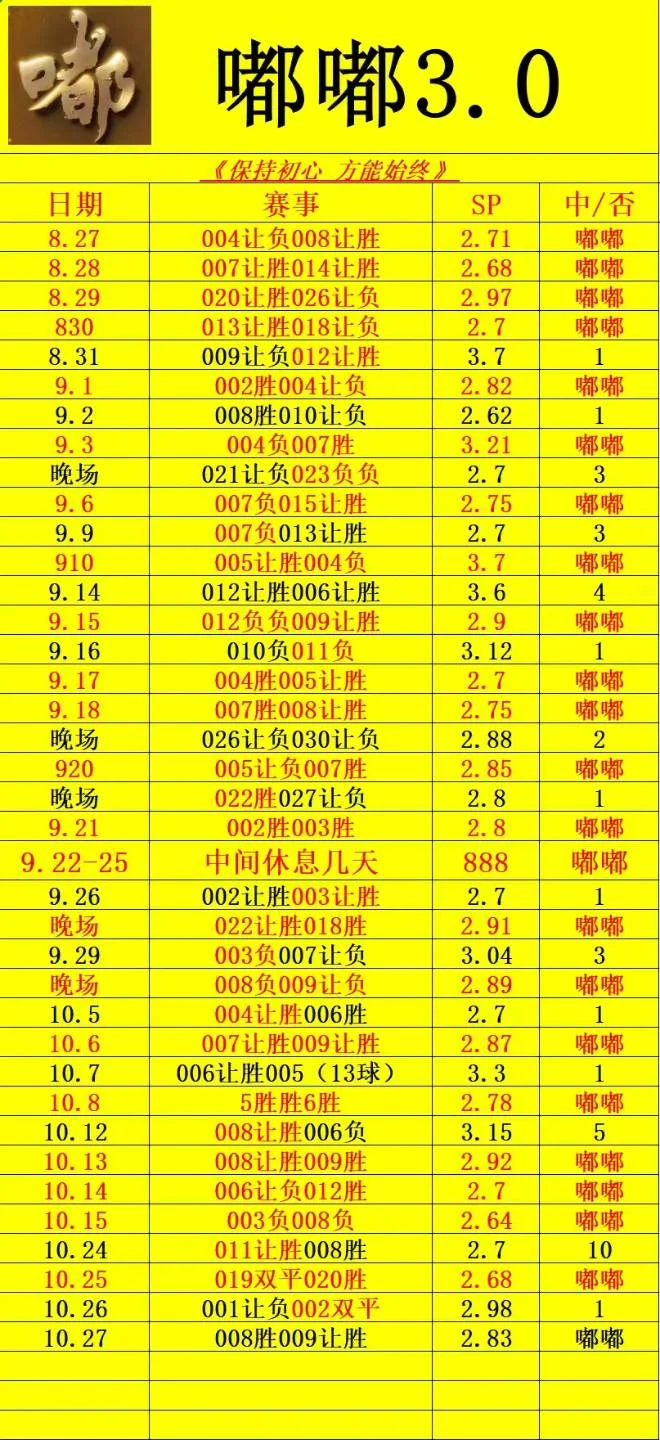 嘟嘟足球篮球赛事分析