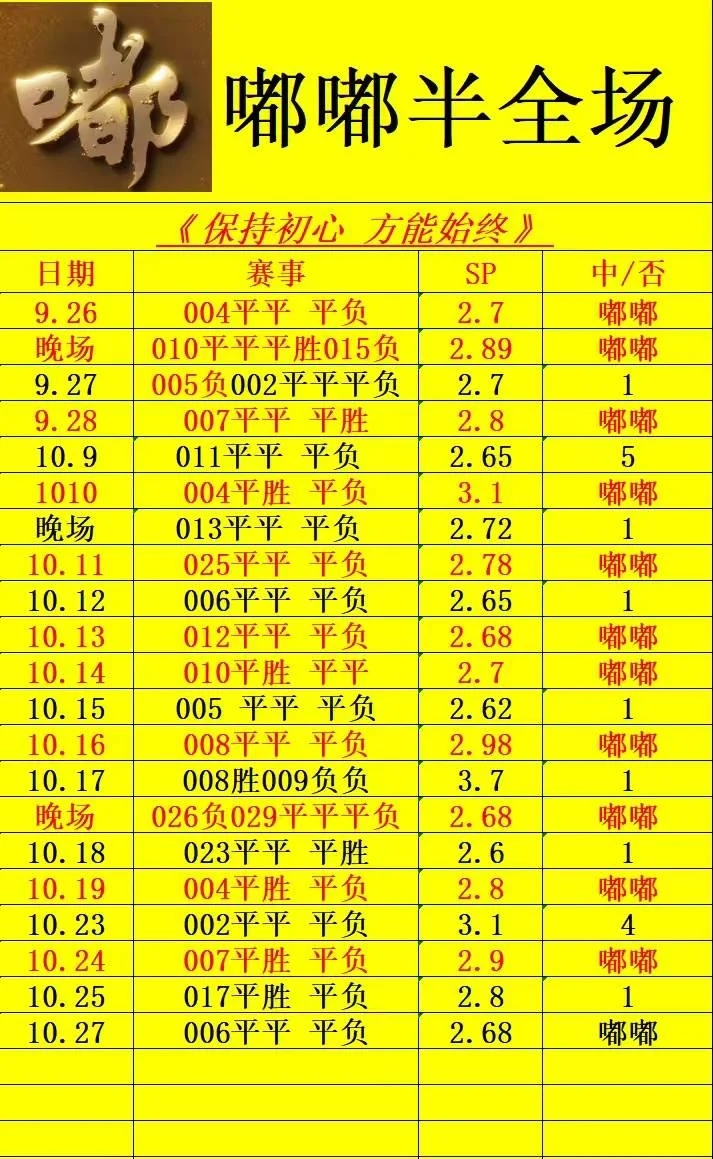 嘟嘟足球篮球赛事分析