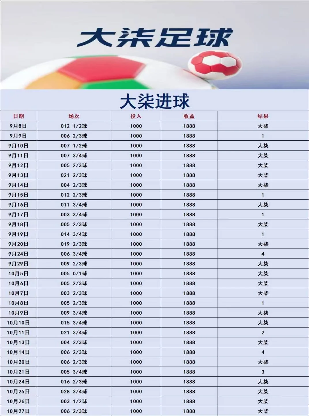 大柒足球赛事分析