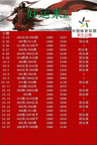 好运来赛事分析