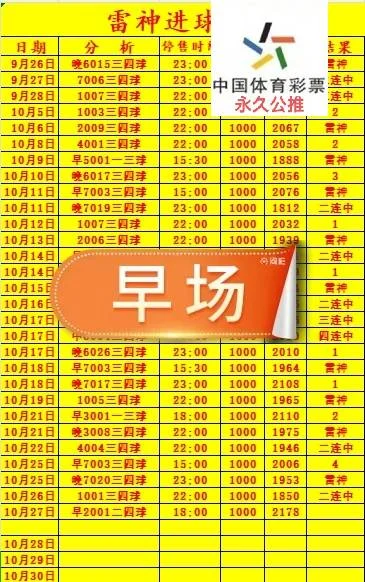 小目标赛事分析