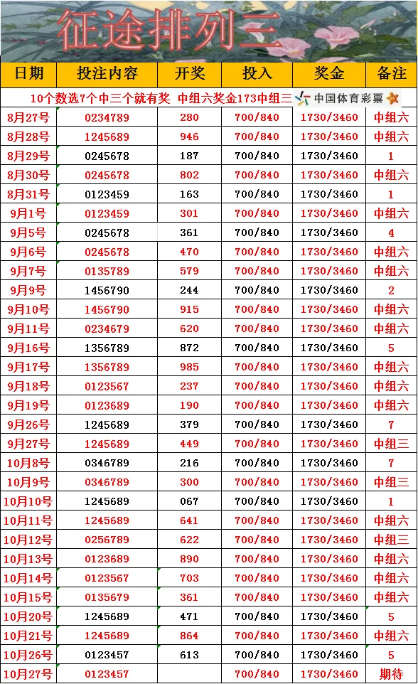 山水排三赛事分析