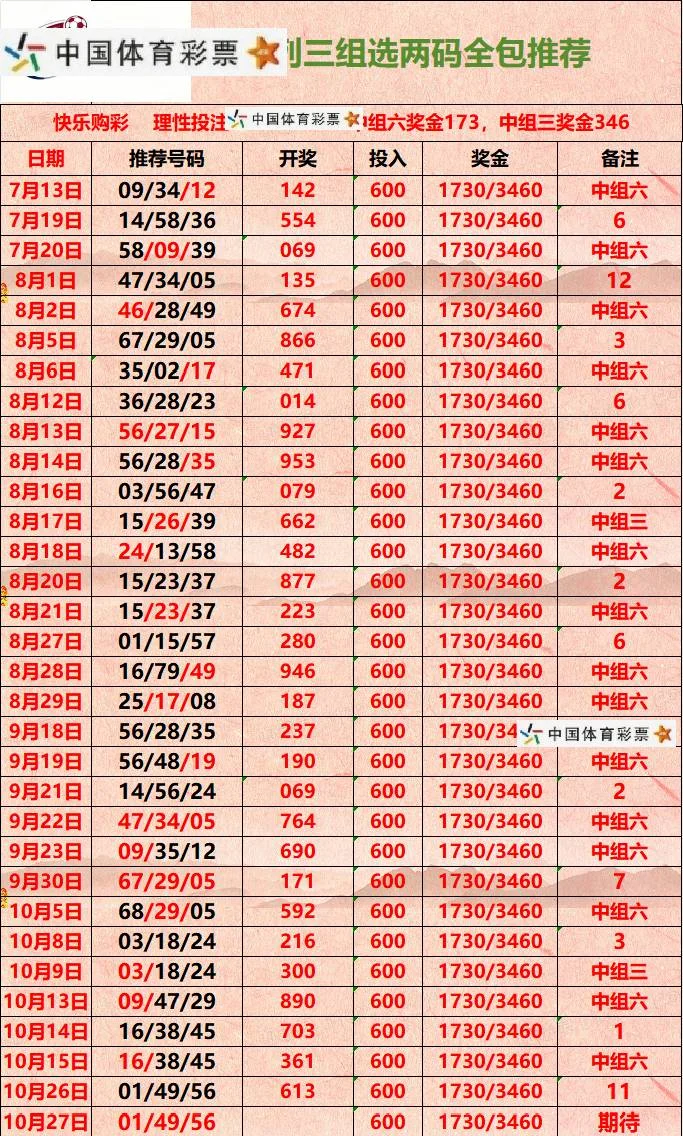 山水排三赛事分析