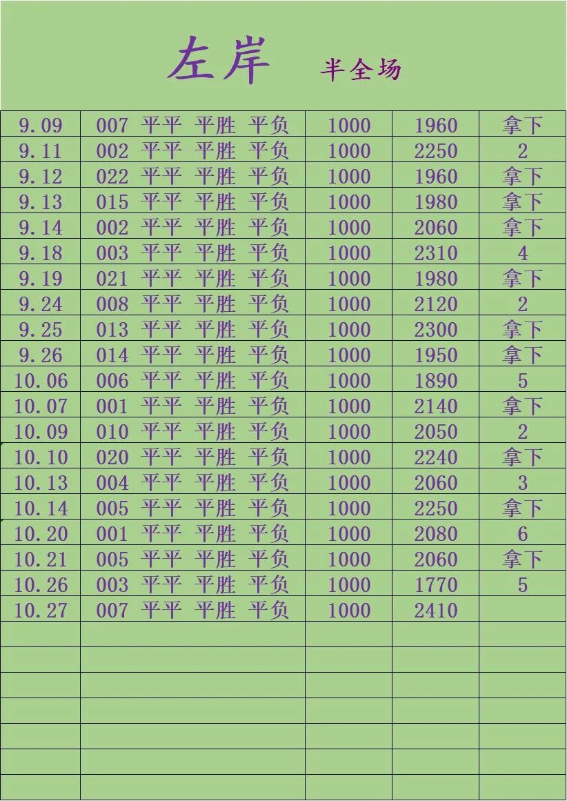 左岸赛事分析