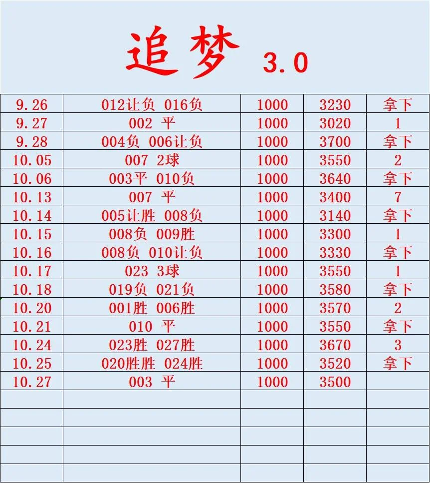 左岸赛事分析