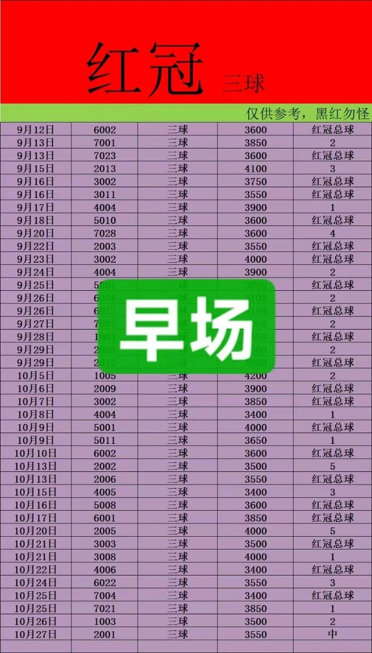 星光半全场赛事分析