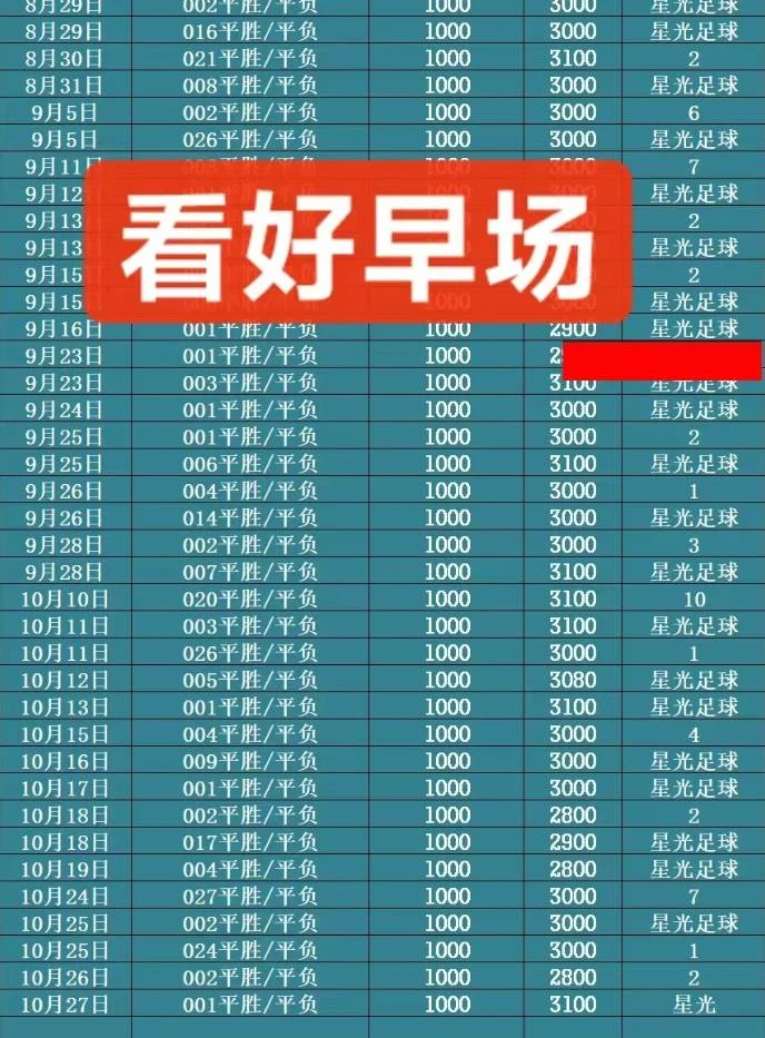 星光半全场赛事分析