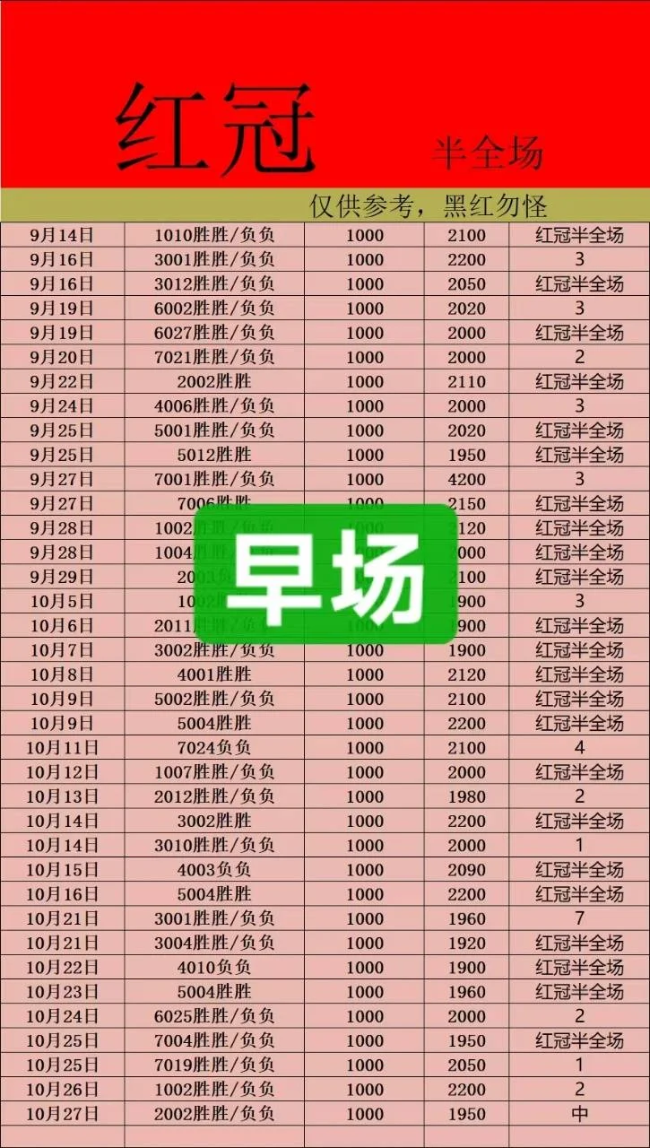 星光半全场赛事分析