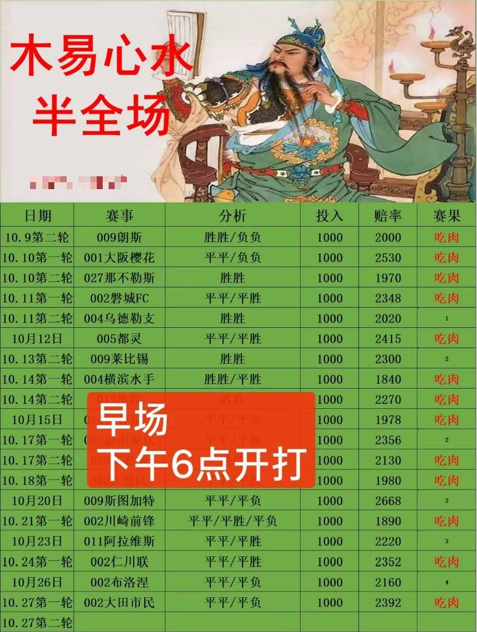 木易半场赛事分析