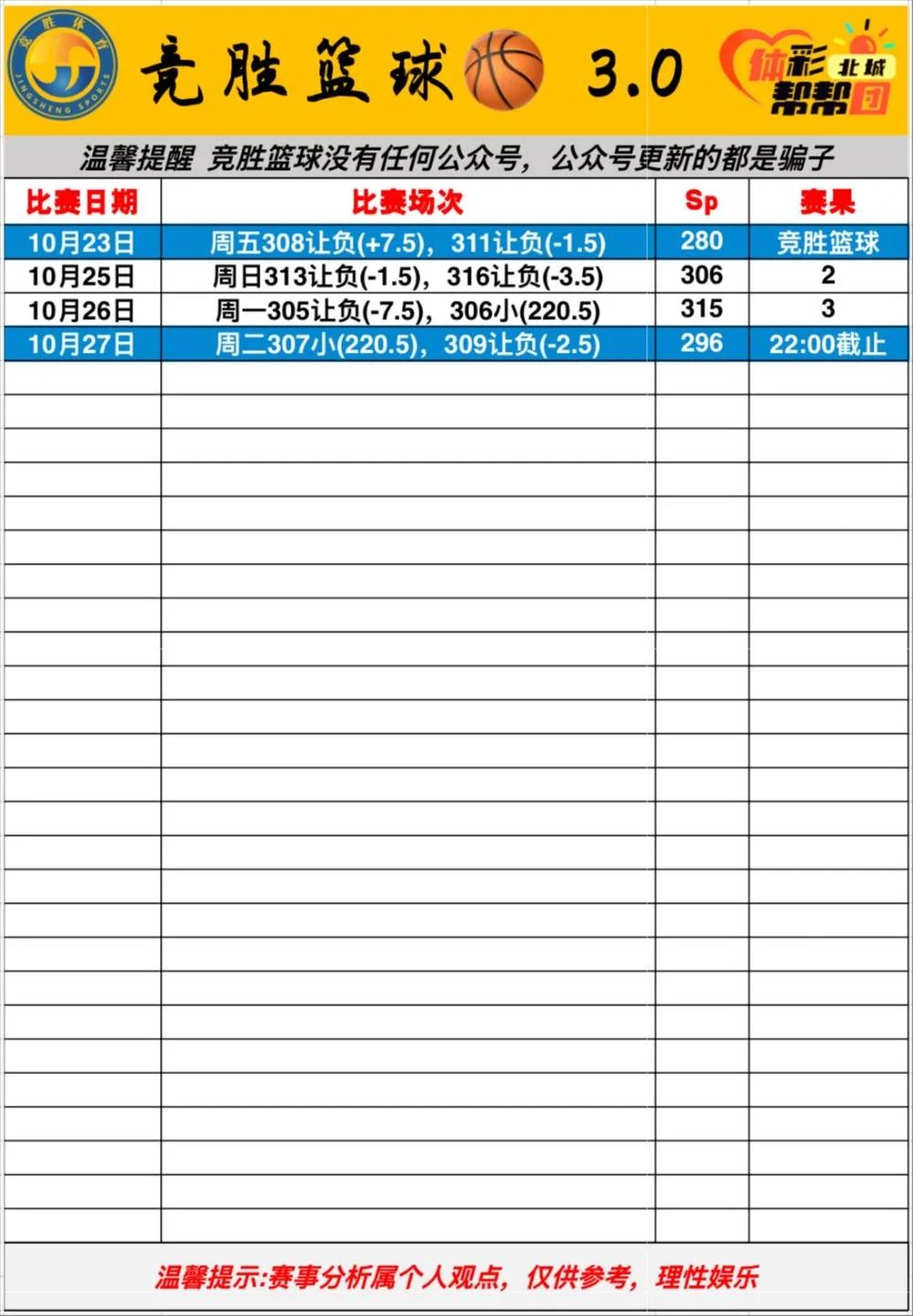 竞胜系列赛事分析