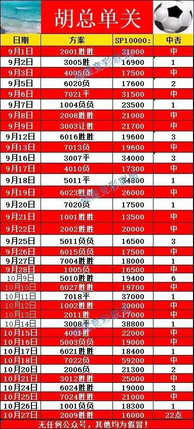 胡总单关赛事分析