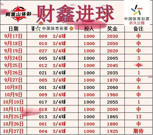 财鑫赛事分析