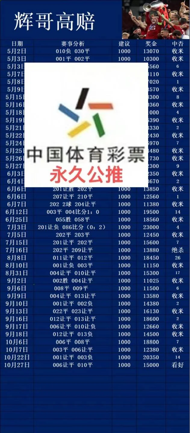 辉哥赛事分析