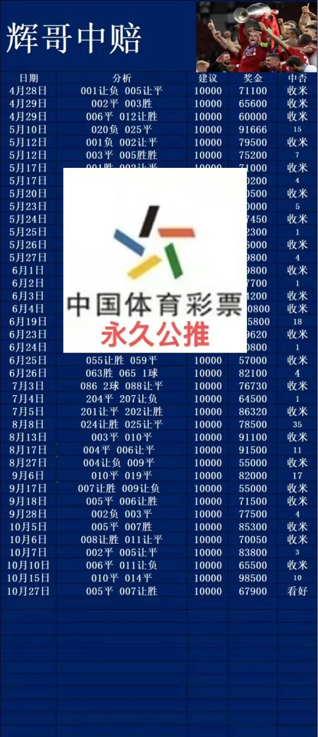 辉哥赛事分析