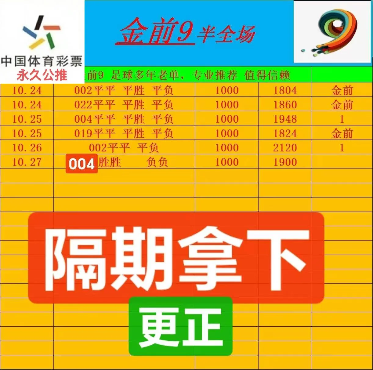 金前9更正赛事分析