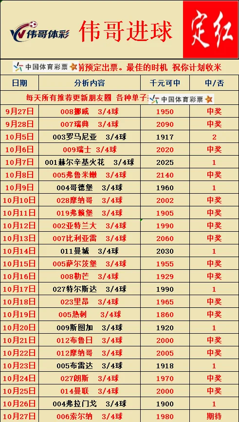 阿里山赛事分析