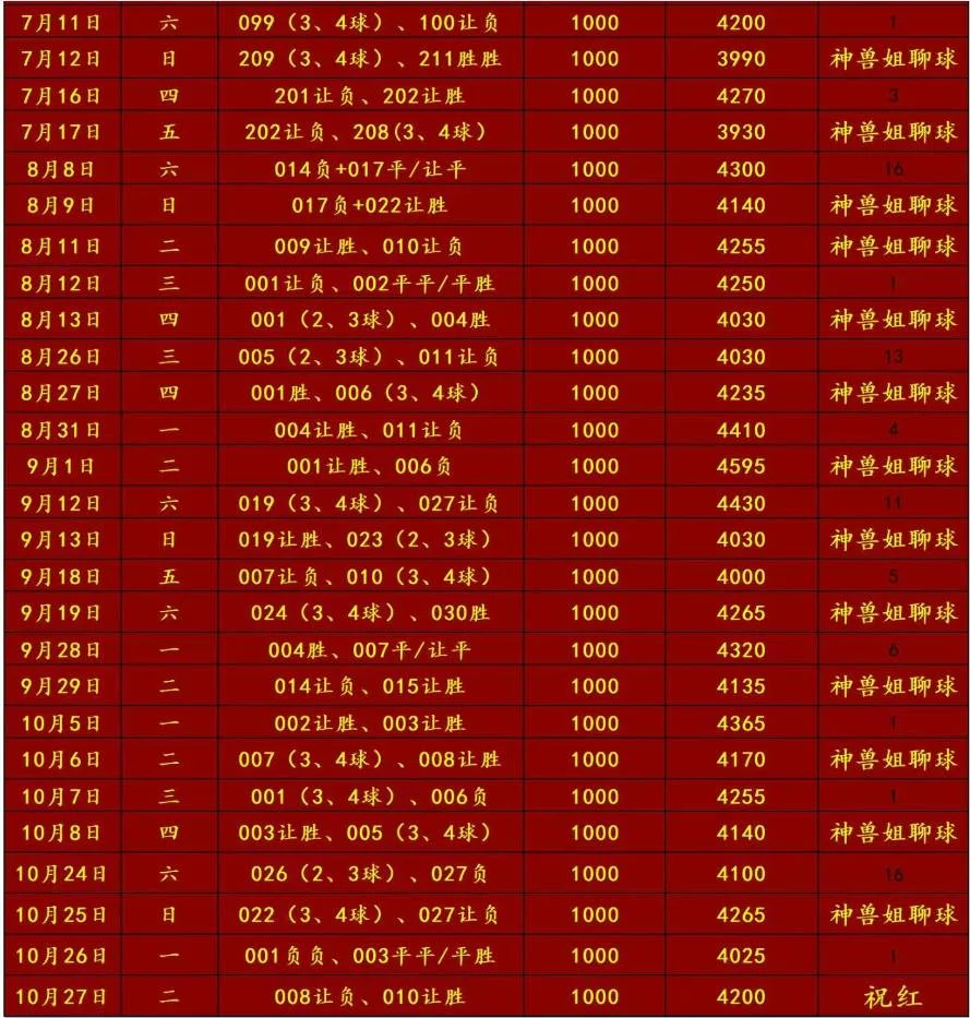 青龙赛事分析