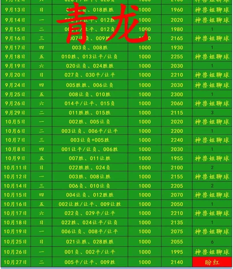 青龙赛事分析