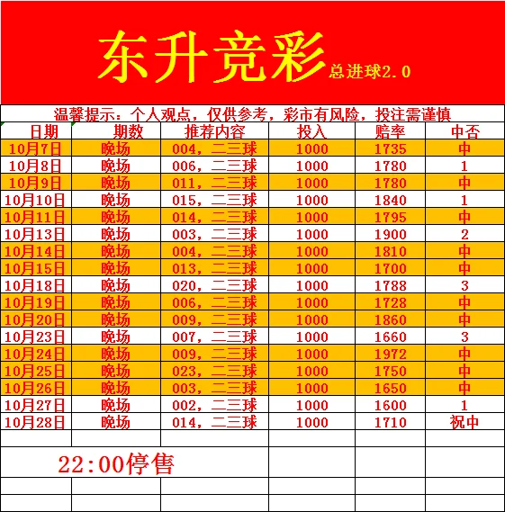 东升体育赛事分析