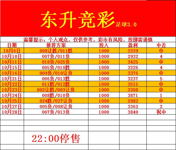 东升体育赛事分析