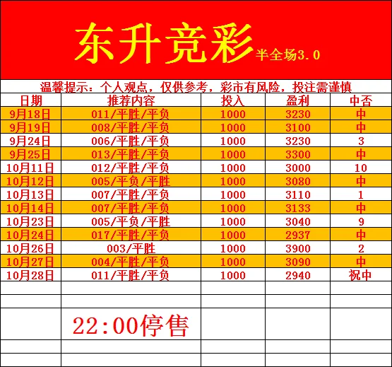 东升体育赛事分析