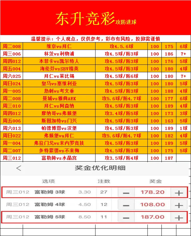东升体育赛事分析