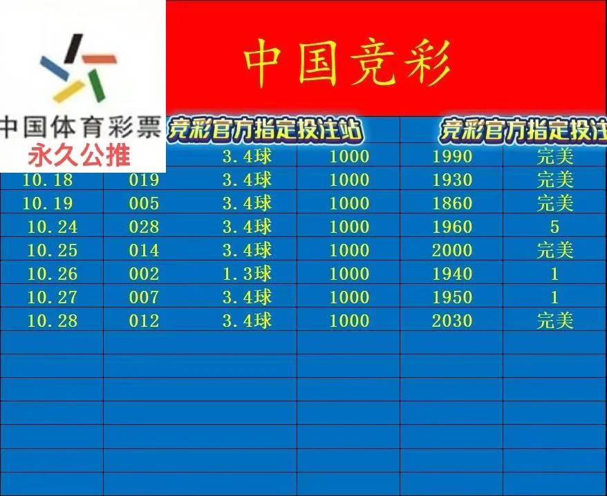 中国竞彩赛事分析