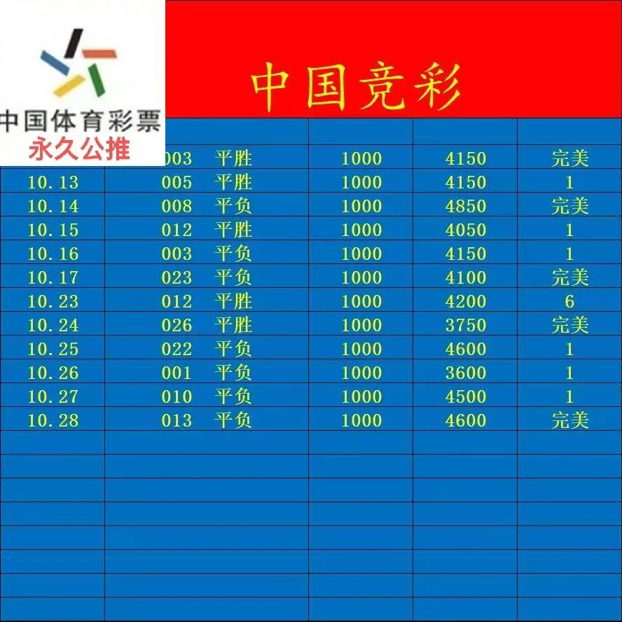 中国竞彩赛事分析
