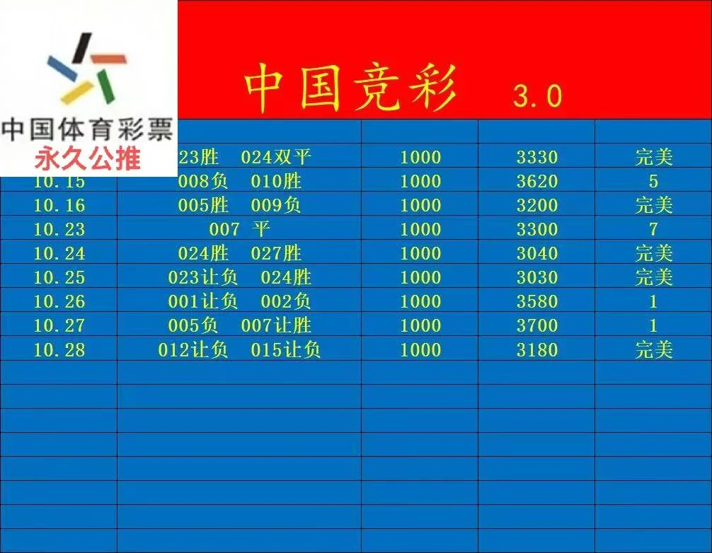 中国竞彩赛事分析