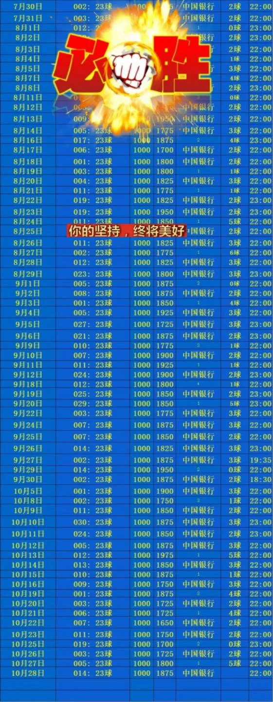 中国银行赛事分析