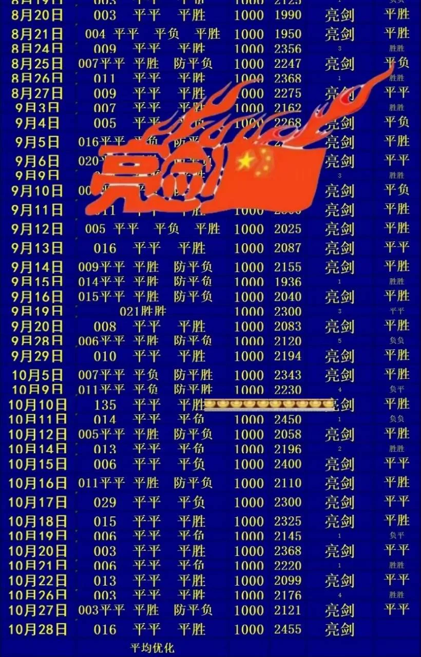 亮剑赛事分析