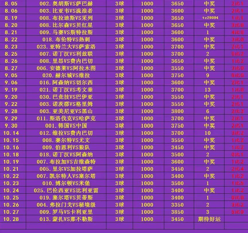 体育老师赛事分析