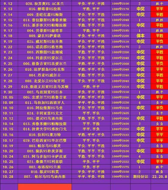 体育老师赛事分析