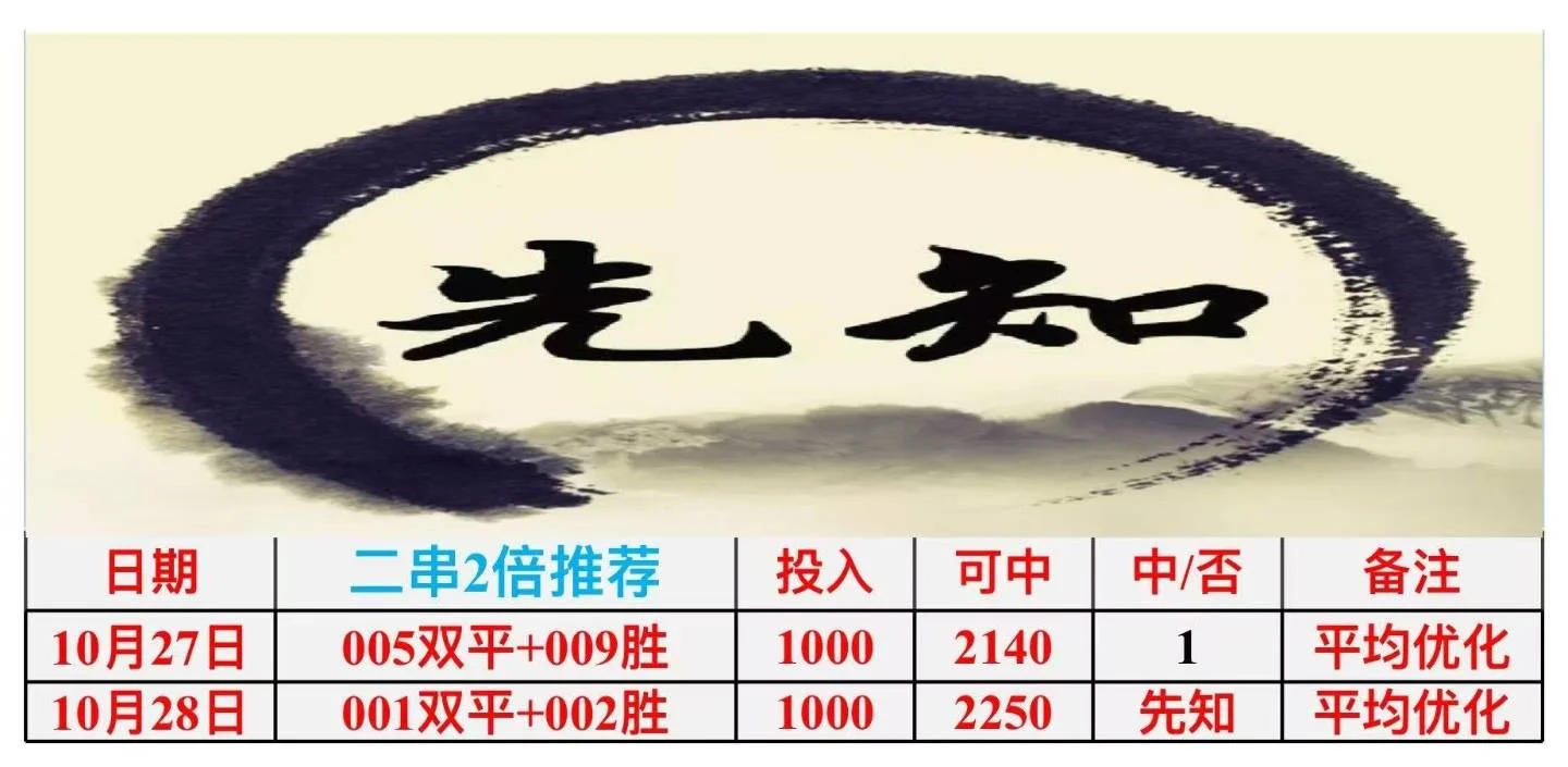 先知赛事分析